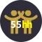 Affiliates